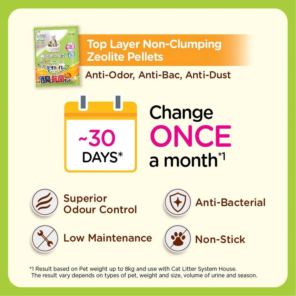 12% OFF: Unicharm Deo-Toilet Zeolite Pellet Refill 2L (Unscented)