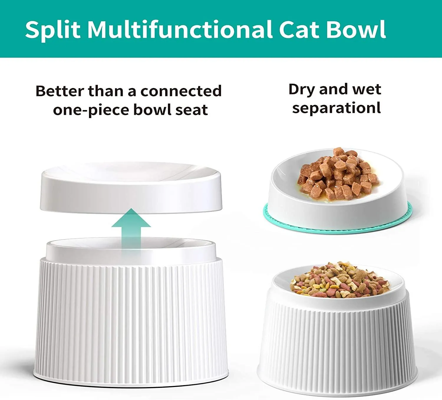 Elevated Cat Food Bowl