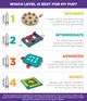 Outward Hound Dog Brick Interactive Treat Puzzle Dog Toy