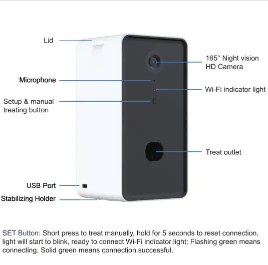Wifi Treat Dispenser